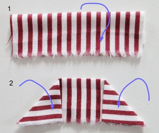 Blog-Inhaltsbild für 'Blüten Applikation aus Stoffresten nähen Upcycling Projekt: Blumen Applis für Kissen, Pullis oder Taschen im Origami Style'